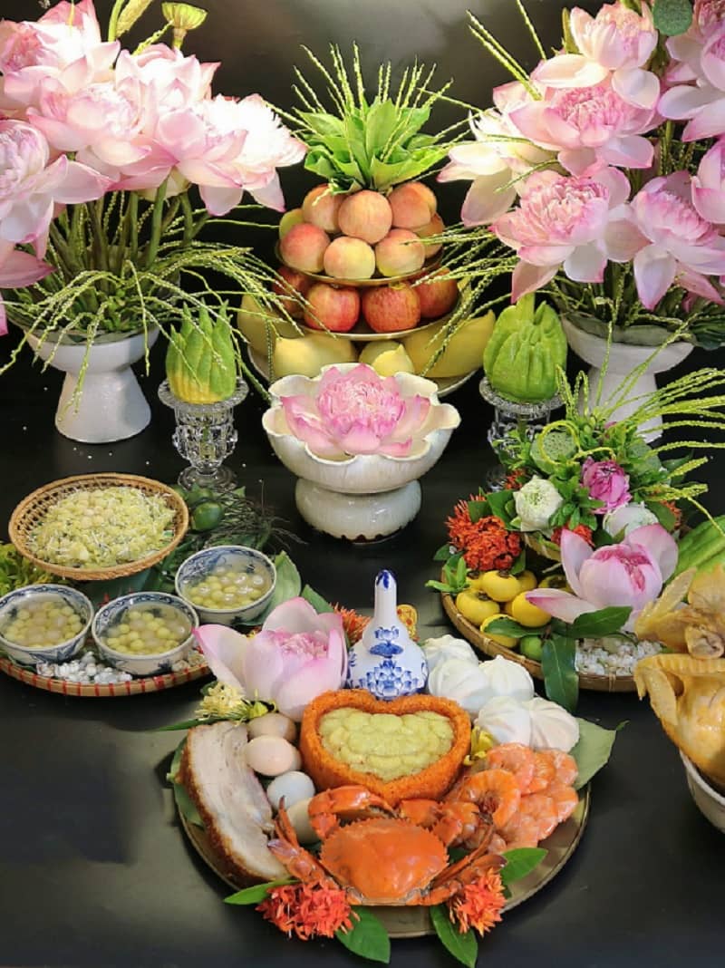 Giới thiệu về Thần Tài và tục lệ cúng Thần Tài