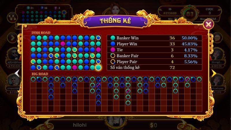 Baccarat Kim Tài – Trò Chơi Thú Vị, Trải Nghiệm Ngay Tại SUNWIN